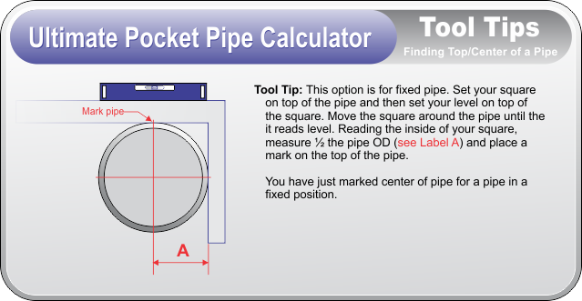 Pipefitters Calculator | Trade Math | Construction Math | Industry